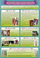 Стенд "История светской культуры" Вариант 2 - fgospostavki.ru - Миасс