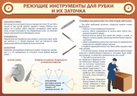 Стенд "Режущие инструменты для рубки и их заточки" - fgospostavki.ru - Миасс