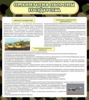 Стенд "Организация обороны государства" - fgospostavki.ru - Миасс