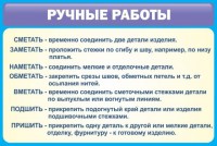 Стенд "Ручные работы" - fgospostavki.ru - Миасс