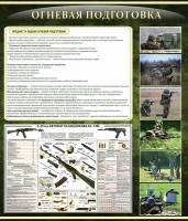 Стенд "Огневая подготовка" Вариант 3 - fgospostavki.ru - Миасс