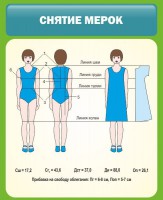 Стенд "Снятие мерок" Вариант 1 - fgospostavki.ru - Миасс