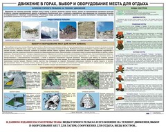 Комплект плакатов "Горная подготовка" - fgospostavki.ru - Миасс