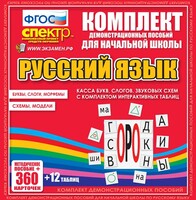 Динамические раздаточные пособия. Русский язык (комплект демонстрационных материалов). Касса букв, слогов, звуковых схем с набором интерактивных таблиц. - fgospostavki.ru - Миасс