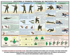 Плакат "Приемы и правила стрельбы из ПМ" - fgospostavki.ru - Миасс