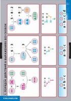 Комплект таблиц. Математика. Порядок действий. - fgospostavki.ru - Миасс