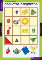 Комплект таблиц. Математика. Однозначные и многозначные числа. - fgospostavki.ru - Миасс