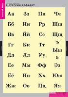 Комплект таблиц. Русский язык. Русский алфавит. - fgospostavki.ru - Миасс