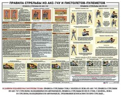 Плакат "Правила стрельбы из АКС-74У и пистолетов-пулеметов" - fgospostavki.ru - Миасс