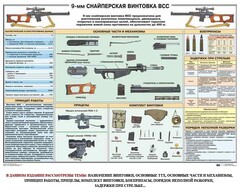 Комплект плакатов "Снайперская подготовка" - fgospostavki.ru - Миасс