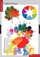 Комплект таблиц. Искусство. Введение в цветоведение. - fgospostavki.ru - Миасс