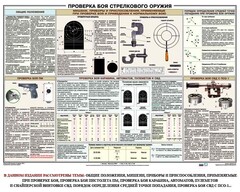 Плакат "Проверка боя стрелкового оружия" - fgospostavki.ru - Миасс