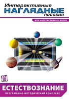 Интерактивные наглядные пособия. Естествознание. Программно-методический комплекс. - fgospostavki.ru - Миасс
