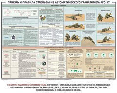 Плакат "Приемы и правила стрельбы из автоматического гранатомета АГС-17" - fgospostavki.ru - Миасс