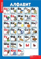 Комплект таблиц. Окружающий мир. Символы и понятия. - fgospostavki.ru - Миасс