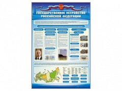 Стенд "Государственное устройство Российской Федерации" Вариант 2 - fgospostavki.ru - Миасс