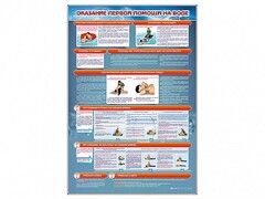 Стенд "Оказание первой помощи на воде" - fgospostavki.ru - Миасс