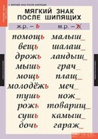 Комплект таблиц. Русский язык 3 класс. - fgospostavki.ru - Миасс