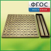 Дидактический набор "Таблица умножения" - fgospostavki.ru - Миасс