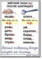 Комплект таблиц по русскому языку для начальной школы. Русский язык 3 класс - fgospostavki.ru - Миасс