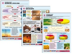 Комплект таблиц по географии "Экономика России" раздаточные (цветные, ламинированные, А4, 16 штук) - fgospostavki.ru - Миасс