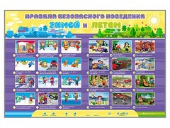 Интерактивный стенд "Правила безопасного поведения Зимой и Летом" - fgospostavki.ru - Миасс