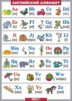 Таблица. Английский язык. Английский алфавит в картинках. - fgospostavki.ru - Миасс