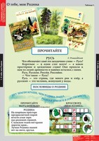 Комплект таблиц. Литературное чтение 2 класс. - fgospostavki.ru - Миасс