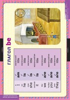 Комплект таблиц. Английский язык. Глаголы be, have, can, must. - fgospostavki.ru - Миасс