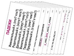 Опорные таблицы по русскому языку 3 класс - fgospostavki.ru - Миасс