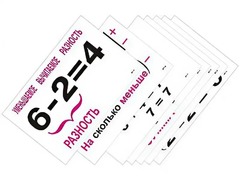 Опорные таблицы по математике 1 класс - fgospostavki.ru - Миасс