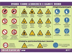 Таблица демонстрационная "Правила техники безопасности в кабинете физики" (винил 100x140) - fgospostavki.ru - Миасс