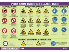Таблица демонстрационная "Правила техники безопасности в кабинете физики" (винил 70x100) - fgospostavki.ru - Миасс