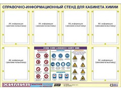 Стенд информационный "Правила техники безопасности в кабинете химии" (80х110, 6 карманов) - fgospostavki.ru - Миасс