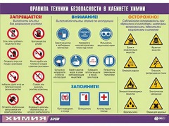 Таблица демонстрационная "Правила техники безопасности в кабинете химии" (винил 70х100) - fgospostavki.ru - Миасс