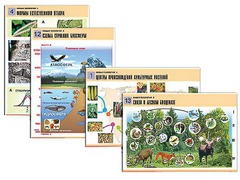 Комплект таблиц по биологии демонстрационных "Общая биология 2" (14 таблиц, формат А1, ламинированные) - fgospostavki.ru - Миасс