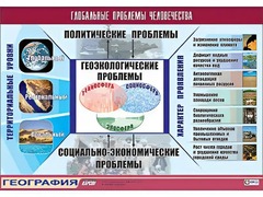 Таблица демонстрационная "Глобальные проблемы человечества" (винил 70*100) - fgospostavki.ru - Миасс