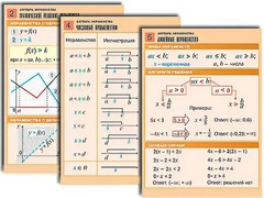 Комплект таблиц по алгебре "Алгебра. Неравенства" (8 таблиц, формат А1, ламинированные) - fgospostavki.ru - Миасс
