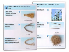 Коллекция "Лен" (начальная школа) - fgospostavki.ru - Миасс