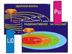 Модель-аппликация "Ядерное оружие" (ламинированная) - fgospostavki.ru - Миасс