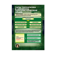 Комплект таблиц. ОБЖ. Терроризм. - fgospostavki.ru - Миасс