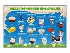 Электрифицированный стенд "Виды молочной продукции" - fgospostavki.ru - Миасс