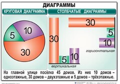 Комплект таблиц. Математика 6 класс - fgospostavki.ru - Миасс