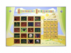Интерактивный стенд "Музыкальные инструменты" - fgospostavki.ru - Миасс