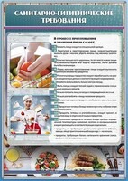 Стенд "Санитарно-гигиенические требования" - fgospostavki.ru - Миасс