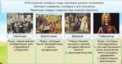 Интерактивные курсы. Окружающий мир 4 класс . Базовый. - fgospostavki.ru - Миасс