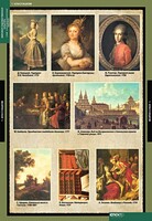 Комплект таблиц. Искусство. Мировая художественная культура. Стили и направления в русской живописи. - fgospostavki.ru - Миасс