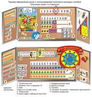 Комплект таблиц "Изучение чисел 1-го и 2-го десятка" (11 таблиц и демонстрационных пособий) - fgospostavki.ru - Миасс