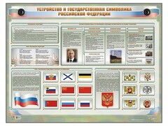 Интерактивный электрифицированный стенд "Устройство и государственная символика Российской Федерации" - fgospostavki.ru - Миасс