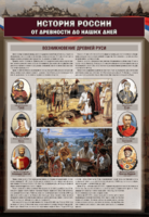 Комплектов стендов "История России в лицах" (6 шт.) - fgospostavki.ru - Миасс